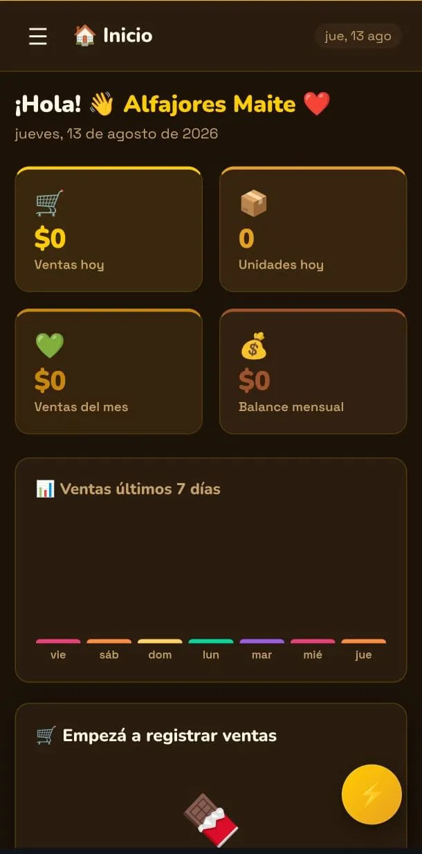Panel de Alfajores Maite con ventas del día, ventas del mes y balance mensual